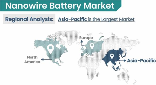 Nanowire-Battery-Market-Regional-Insights